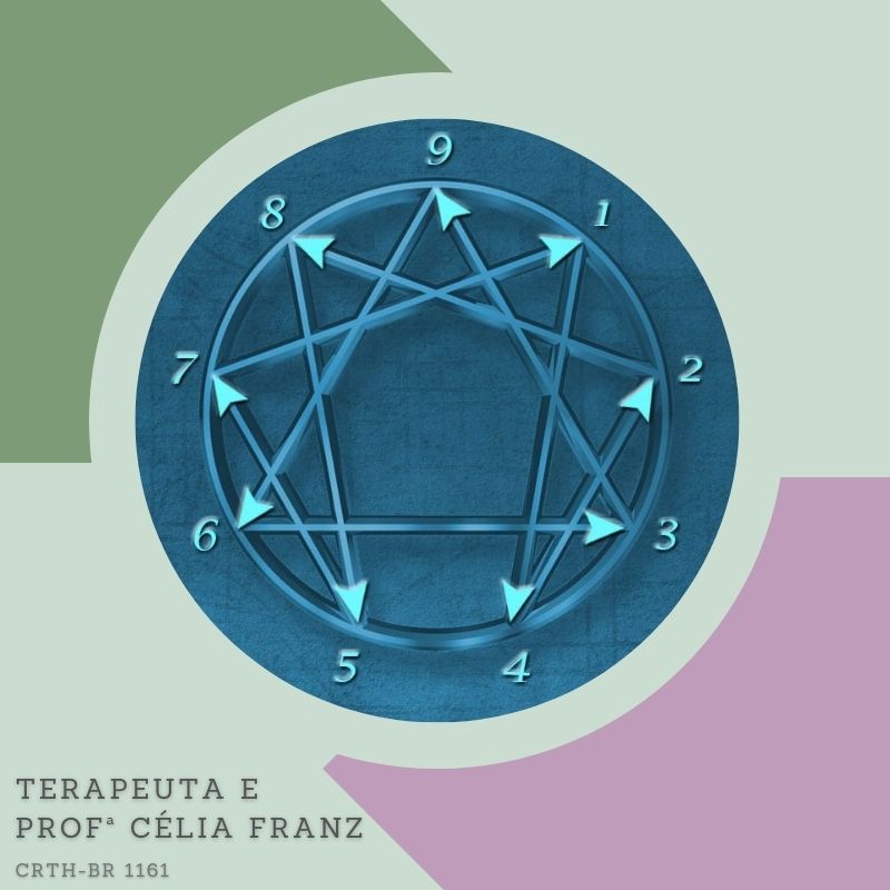 Terapeuta em Eneagrama Astrológico Junguiano